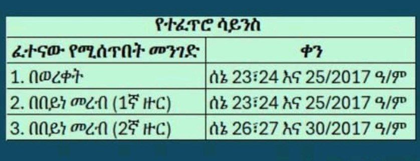 News